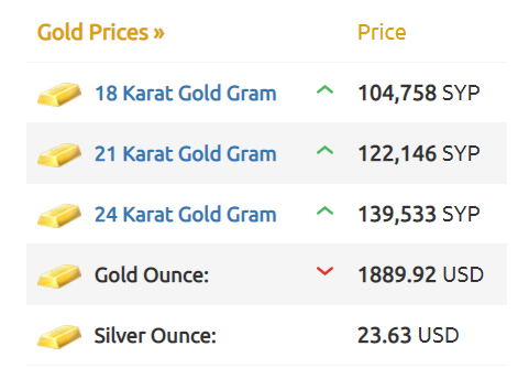 سعر الذهب في سوريا.jpg