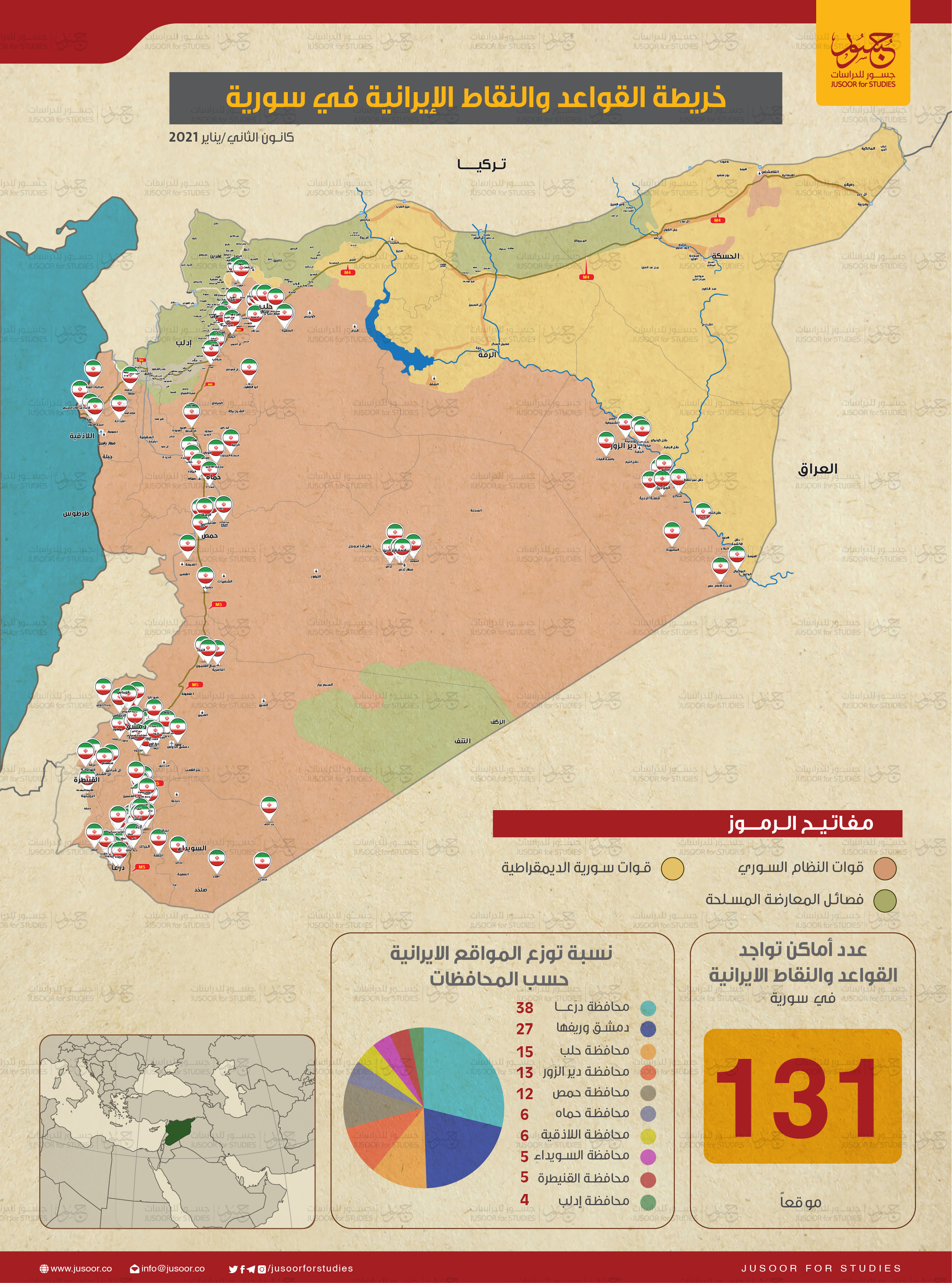 خريطة القواعد والنقاط الإيرانية في سوريا