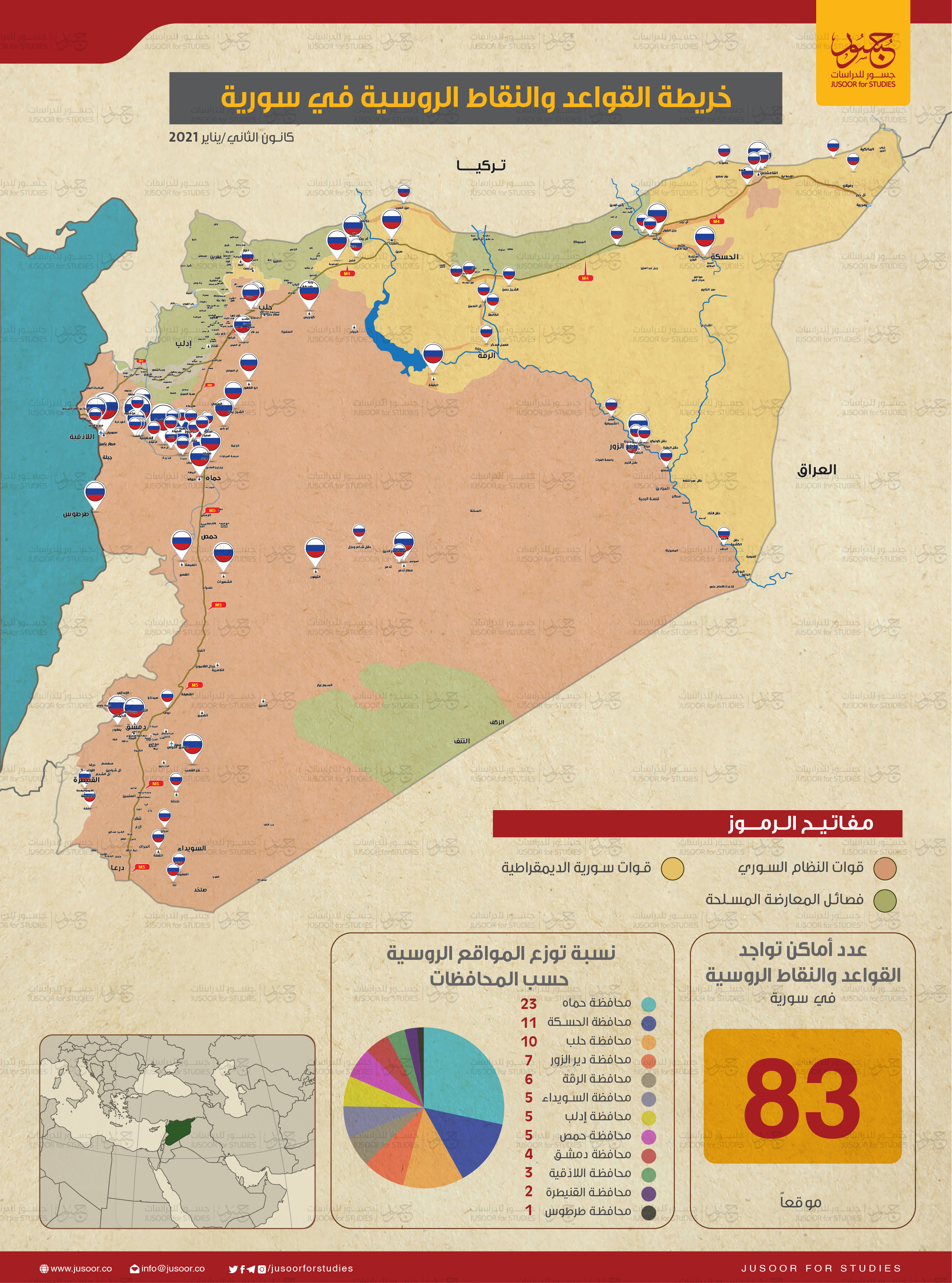 خريطة القواعد والنقاط الروسية في سورية-01.jpg
