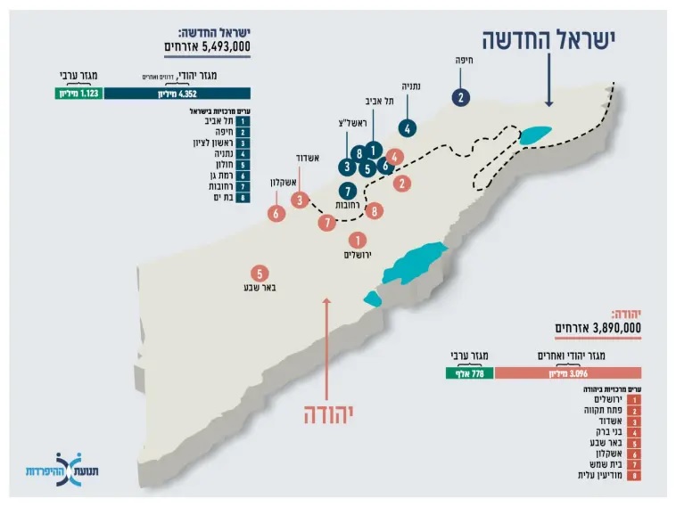 خريطة تقسيم إسرائيل إلى دولتين شمالية مدنية وجنوبية دينية نشرتها "حركة الانفصال" الداعية لتقسيم إسرائيل (صفحة الحركة على الفيسبوك)