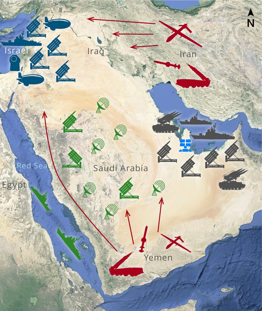 انتشار العتاد الأميركي في الشرق الأوسط