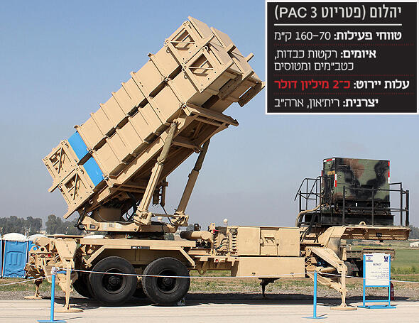 منظومة دفاع جوي إسرائيلية من طراز "الباتريوت" من تطوير شركة رافائيل العسكرية الحكومية (الجيش الإسرائيلي)