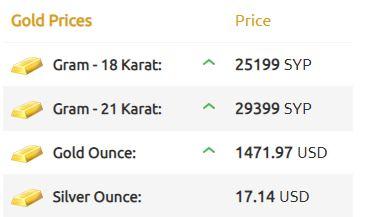 أسعار الذهب في سوريا اليوم الأربعاء 20 تشرين الثاني 2019 تسعيرة