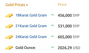 سعر الذهب