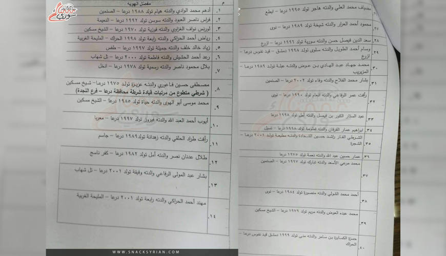 نظام الأسد ينشر قائمة بأسماء معتقلين أفرج عنهم من سجونه (صور + فيديو)